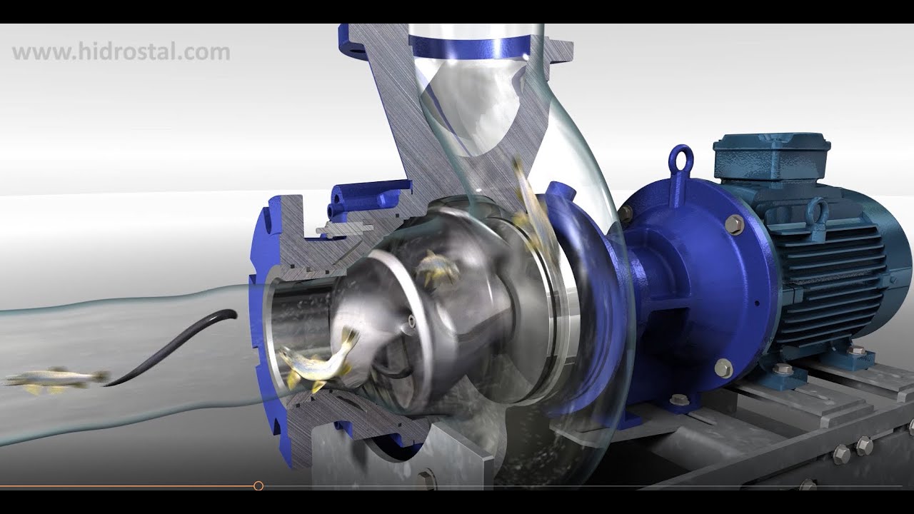 Gentle Handling with the Hidrostal Screw Centrifugal Impeller
