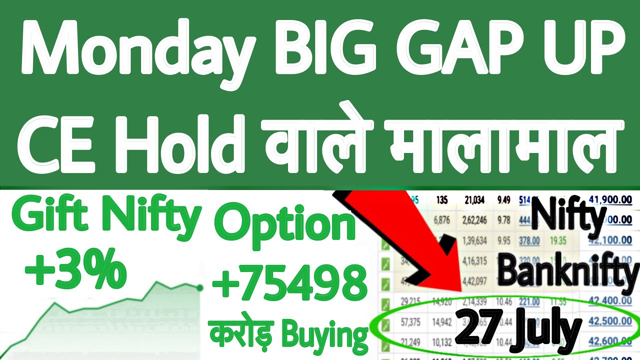 Monday BIG GAP UP | Gift Nifty News | Gift Nifty Live | Nifty Prediction for Monday