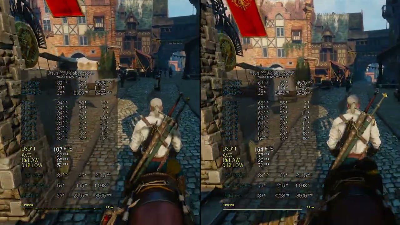 i7-6900K Stock vs OC in CPU Bound Games