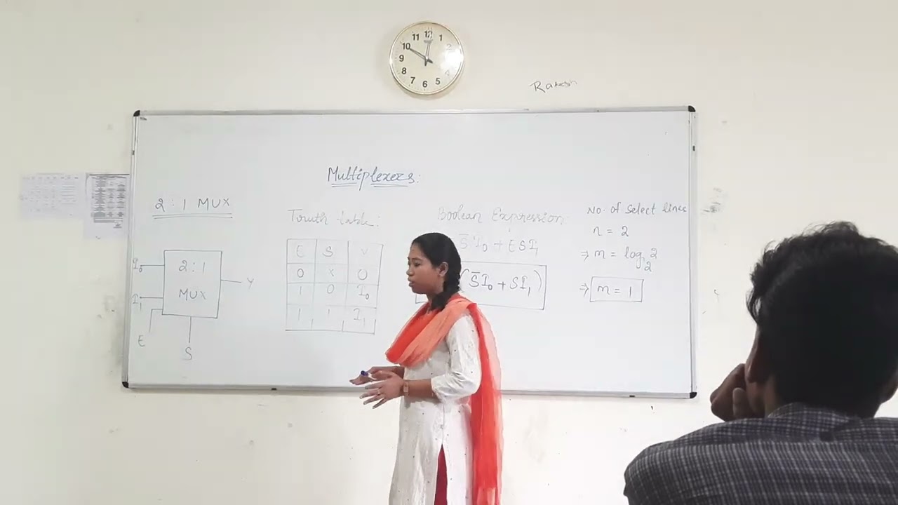 Multiplexer by Sarita Bauri, PTGF, Electrical Engg. UGMIT, Rayagada