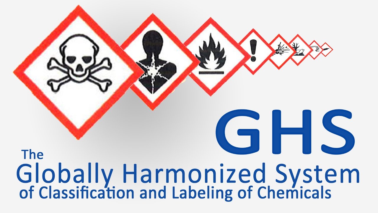 GHS: Quick Introduction to the Globably Harmonized System