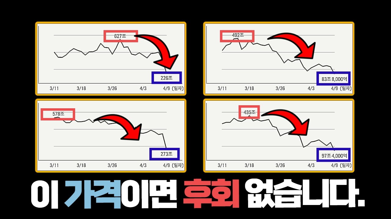 저자본 유저들은 지금 주워야 할 핵심 선수들 /피파4,FC온라인