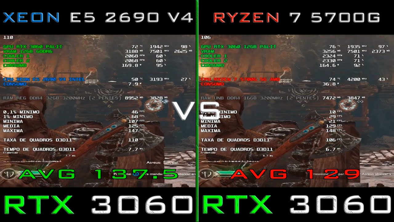 XEON E5 2690 V4 VS RYZEN 7 5700G (PARTE 1)