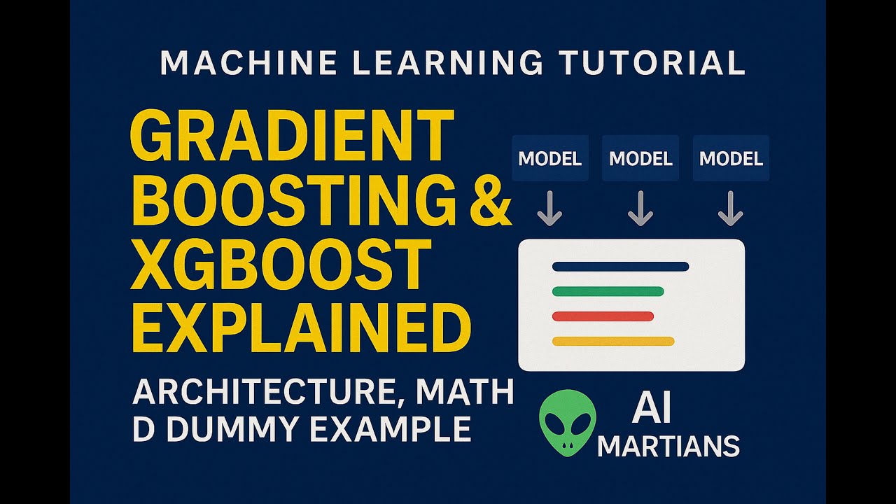 #12 Stacking Classifier Explained | Architecture, Math & Python Implementation | Machine Learning