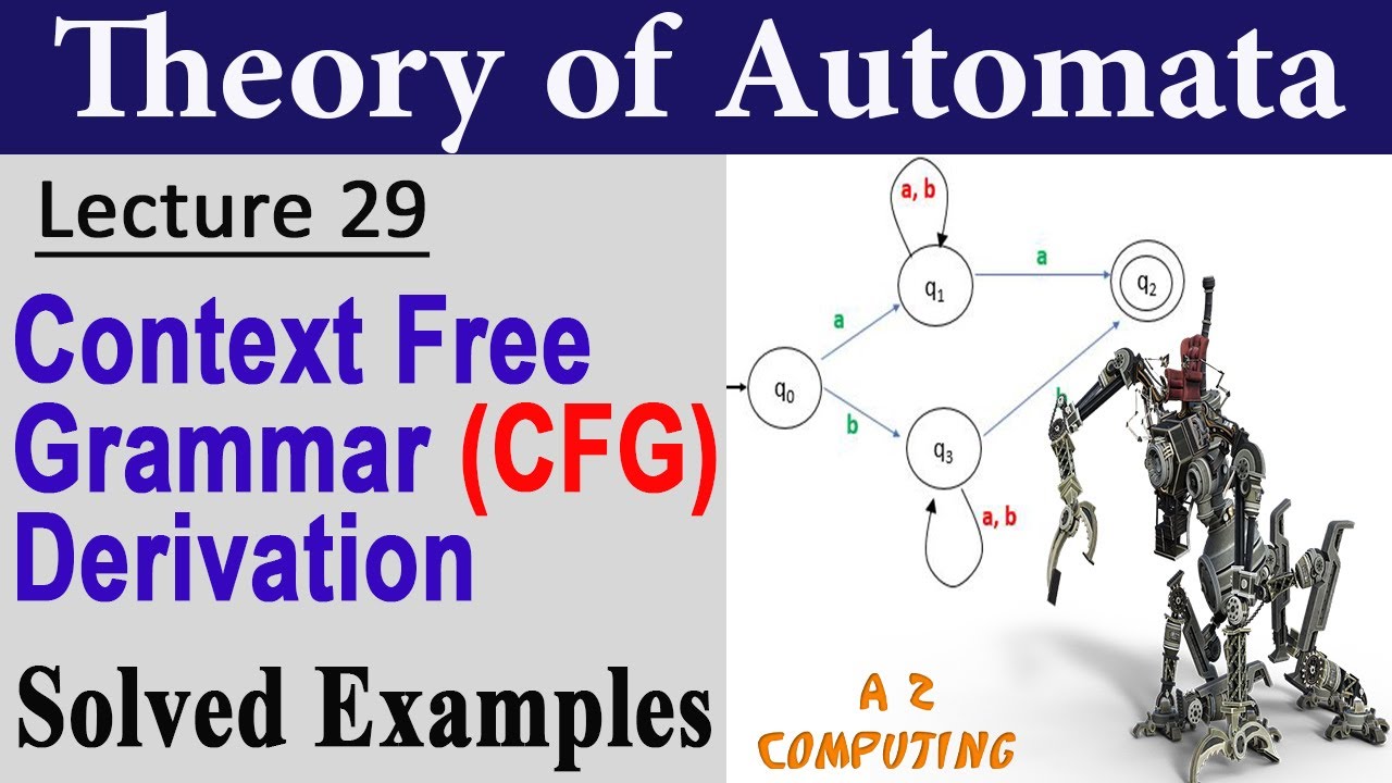 Context Free Grammar (CFG) Derivation with Solved Examples in Urdu/Hindi