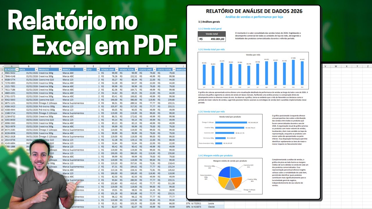 Dashboard no Excel para Imprimir em PDF | Relatório para Impressionar seu Chefe! 😎