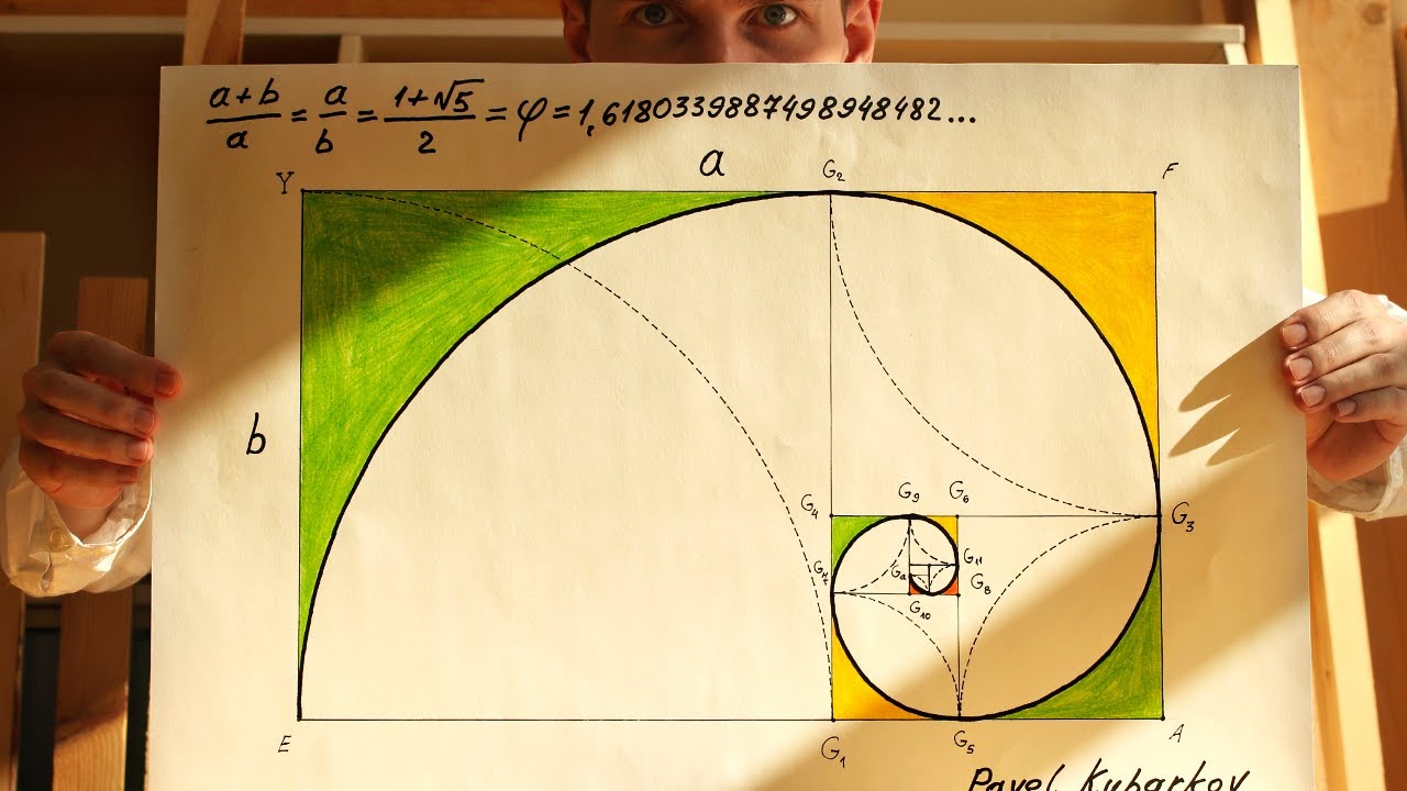 4K Приближенное построение золотой спирали, golden spiral approximation