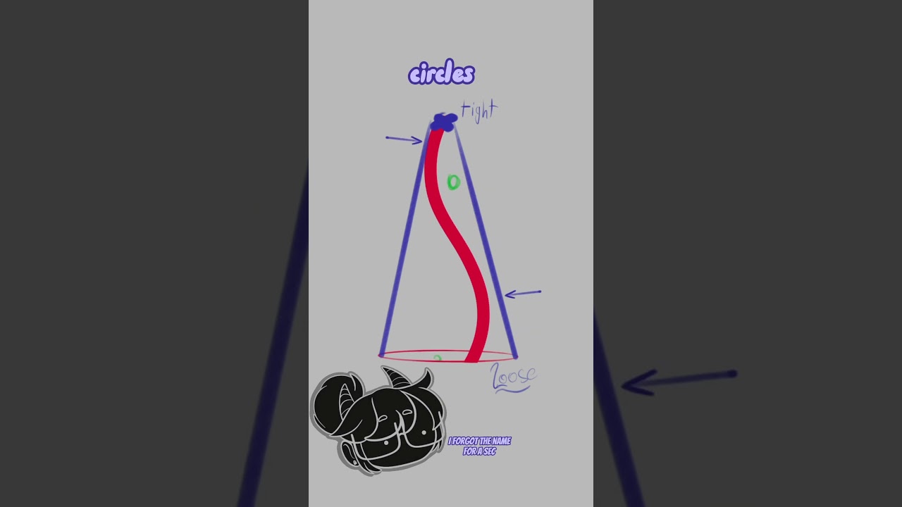 Как анимировать волосы! #2danimation #animation #2dartist #art #drawing #animationtips #shorts