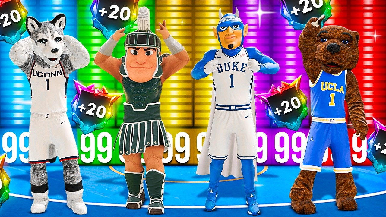 COLLEGE MASCOTS +20 CAP BREAKERS BROKE NBA 2K26