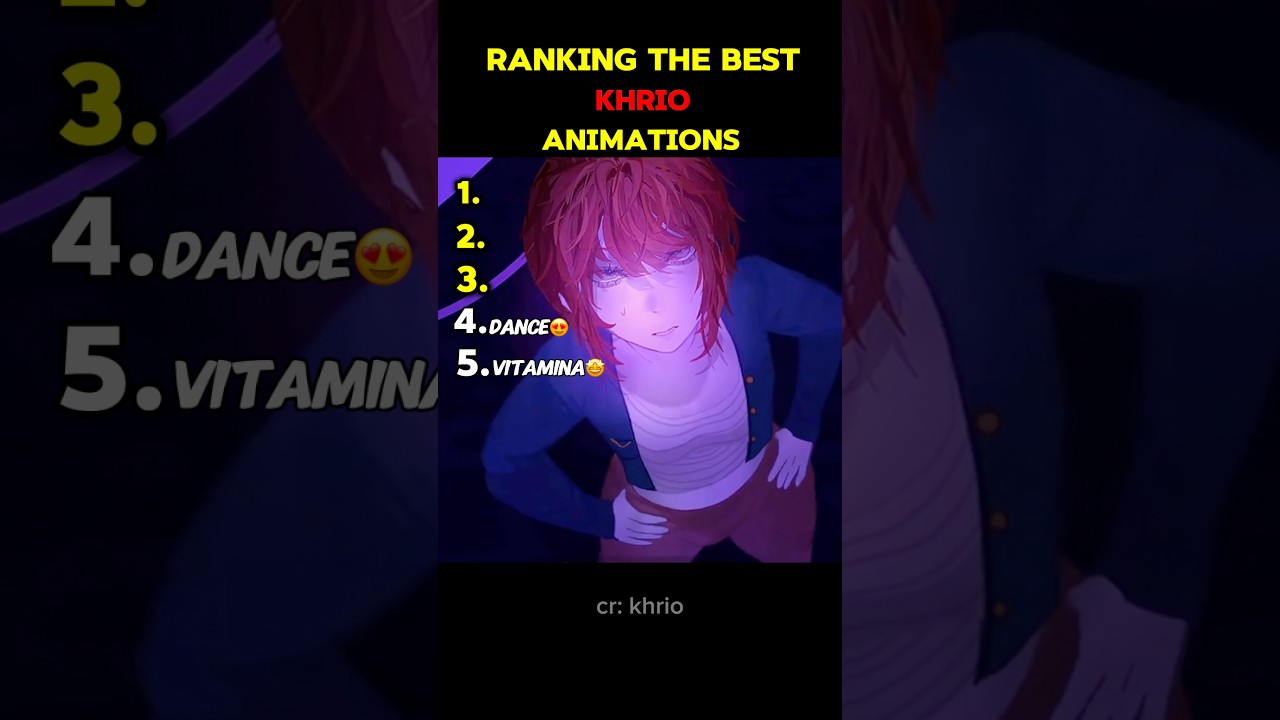 Ranking The Best Khrio Animations 