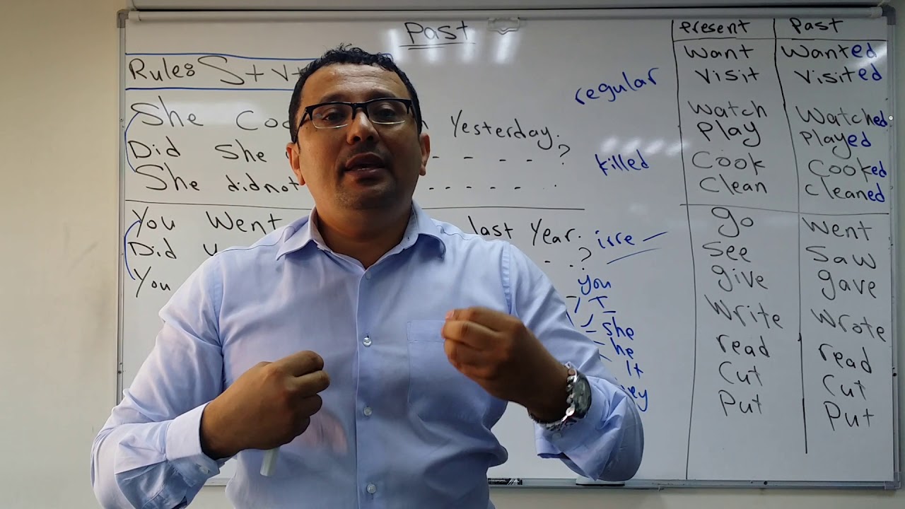 زمن الماضي في اللغة الانجليزية دون اي تعقيد(الدرس رقم36)