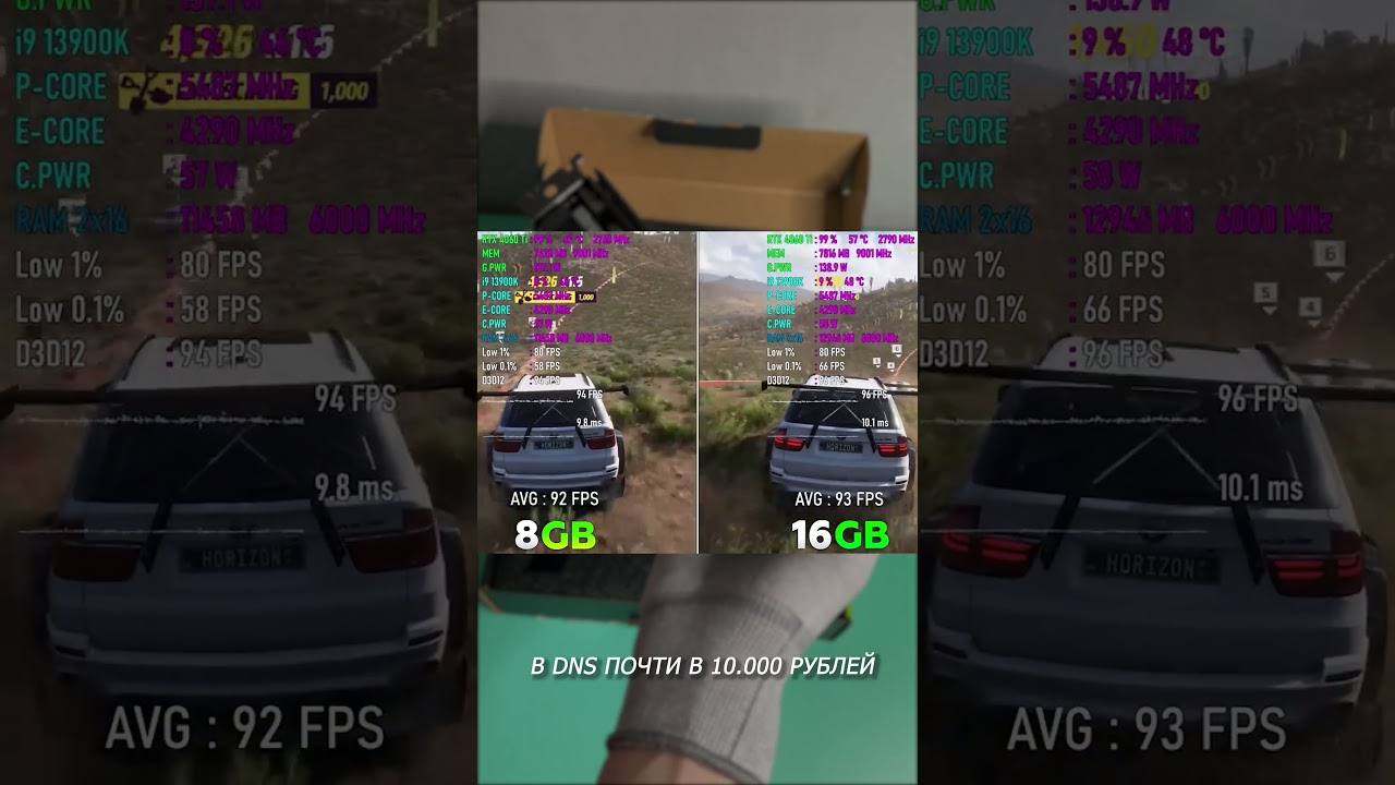 КАКУЮ ВЫБРАТЬ RTX 4060Ti? 16GB vs 8GB