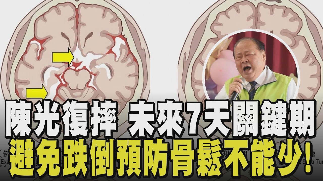 陳光復手術後未脫險