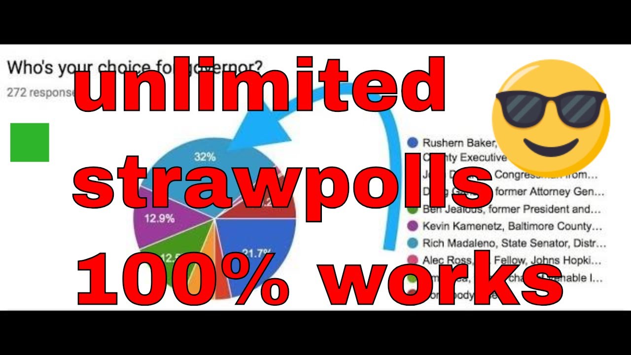 unlimited votes on strawpoll, hack strawpoll, 100% works try it now...