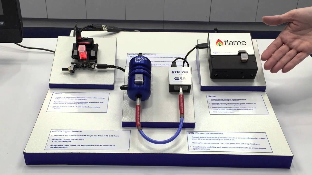 VIS-NIR Spectroscopy Systems for Clinical Analysis and Beyond