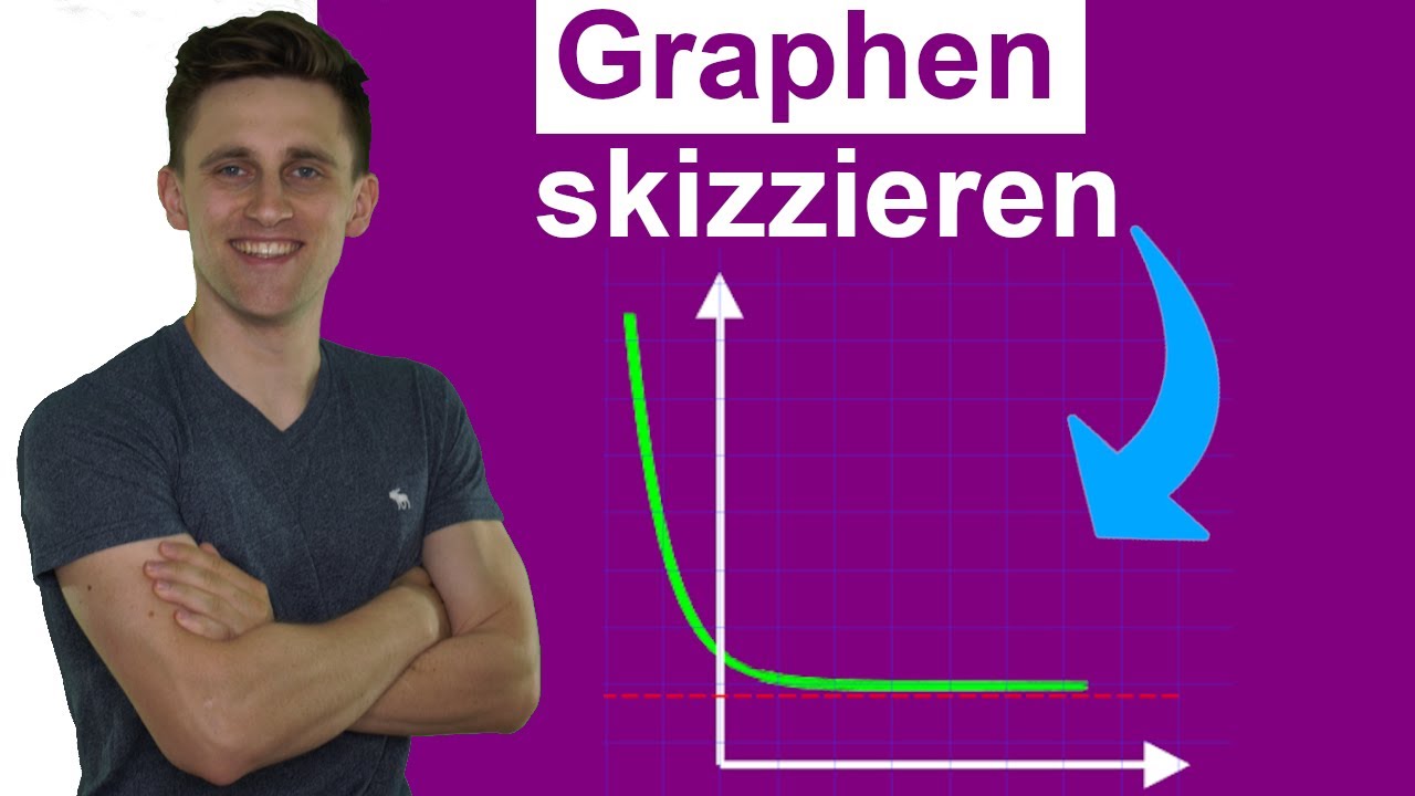 Exponentialfunktion skizzieren | Graphen skizzieren mit Anleitung | Mit Aufgaben und L&ouml;sungen