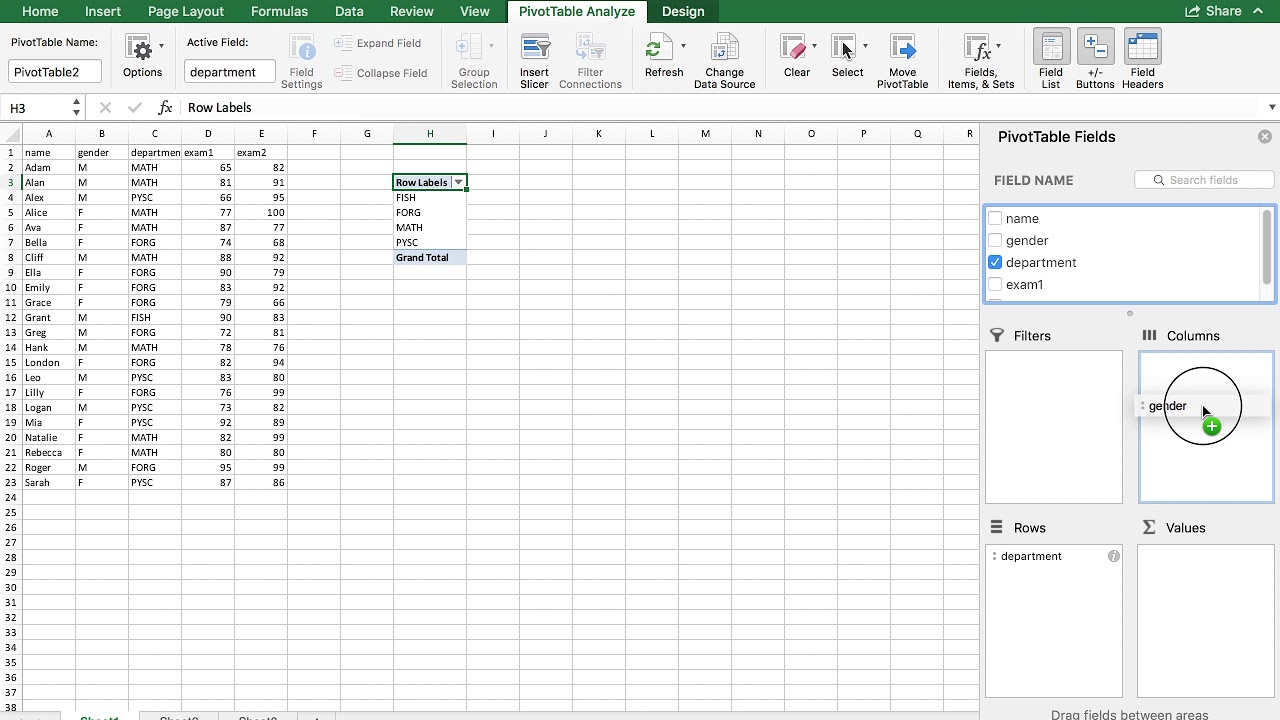 Two-way Contingency Table by Excel