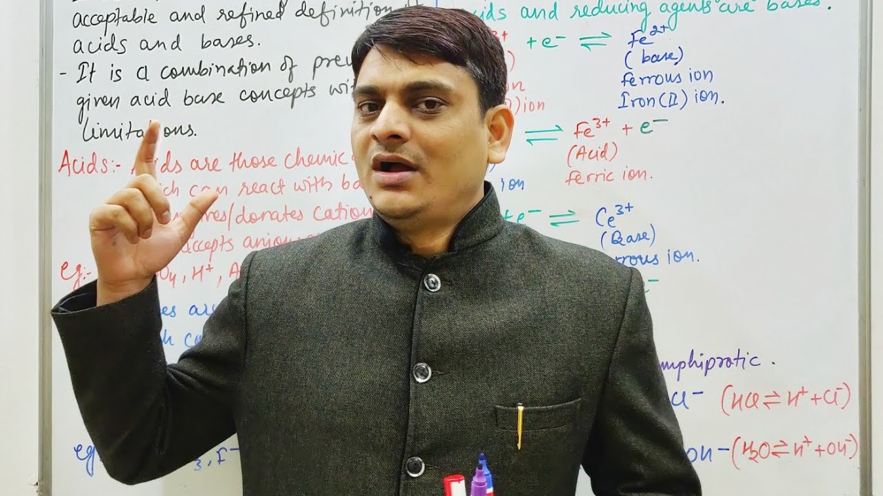 Part 5: Usanovich Concept | Acid Base Titrations