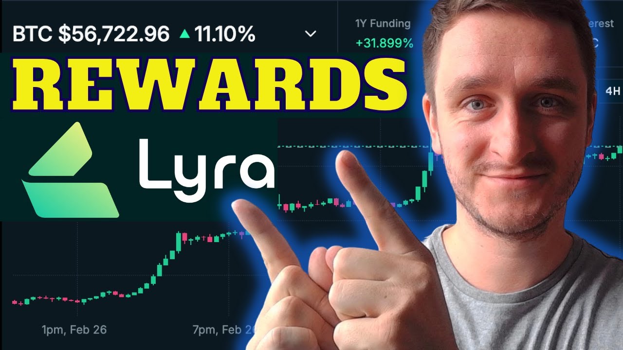 Lyra Finance - Perps, Options & Launch Campaign