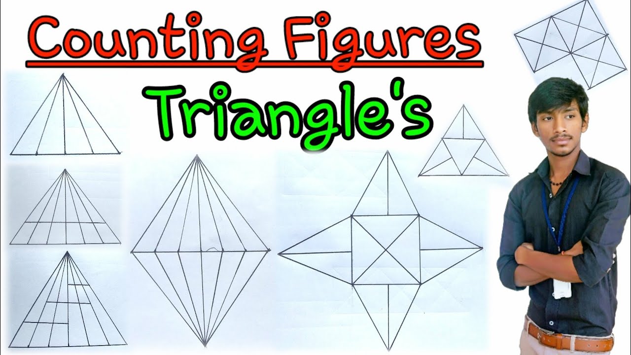 Counting Figures Reasoning in Relugu || Triangles in Figure Counting || Reasoning shortcuts