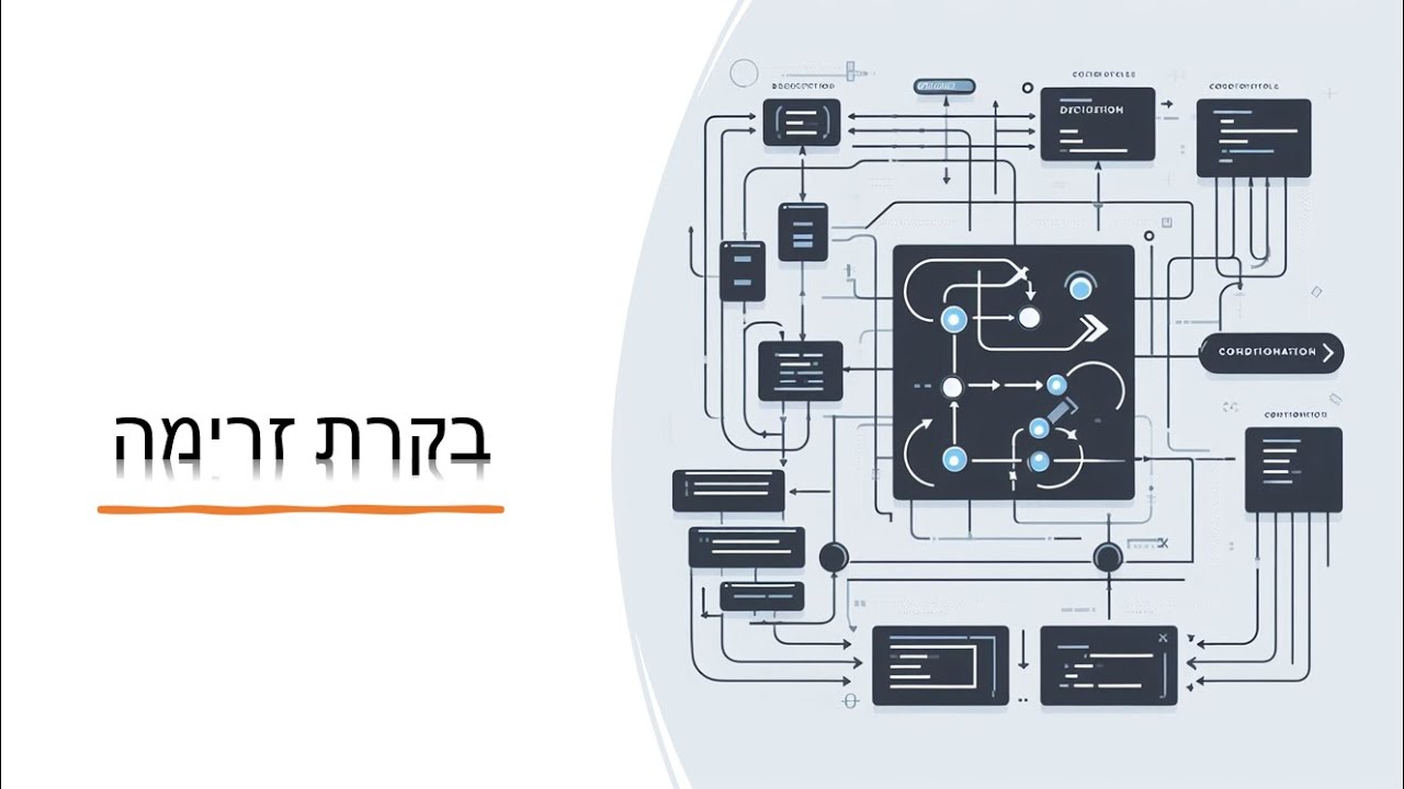 קורס פייתון לילדים - שיעור 10 - בקרת זרימה