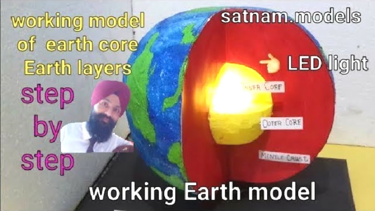 ✔Earth layers working model | 3d working model of science | earth core working project | globe model