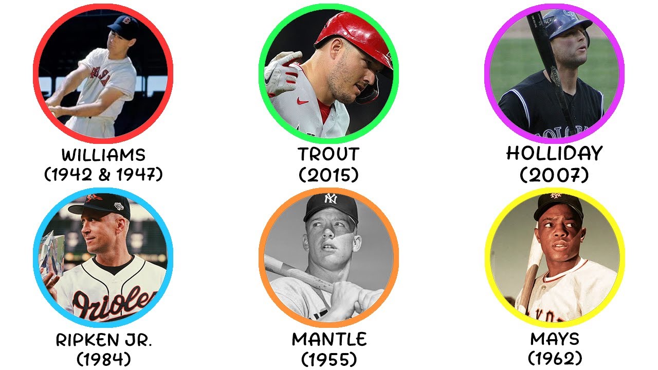 Объяснение всех игроков MLB, которые заслуживали награды MVP