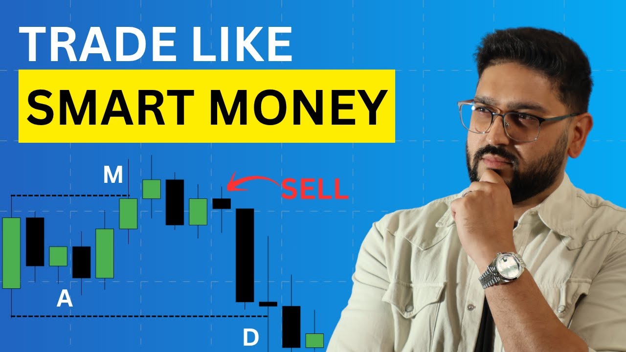 Как Smart Money торгует диапазонами сделок (упрощенно)