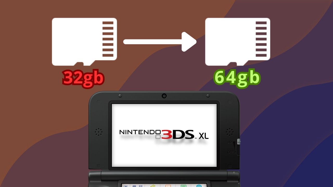 COME CAMBIARE SCHEDA SD DEL NINTENDO 3DS SENZA PERDERE DATI - Guida italiana