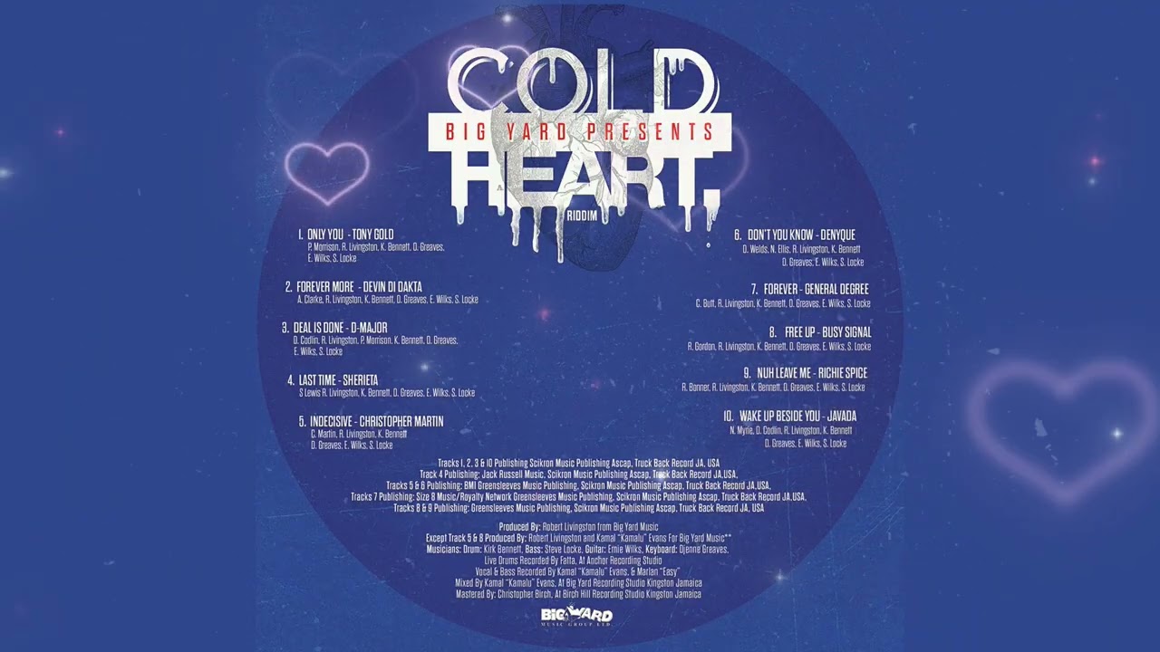 Cold Heart Riddim Mix с участием Busy Signal, Richie Spice, Chris Martin, D Major, Denyque, Gener...