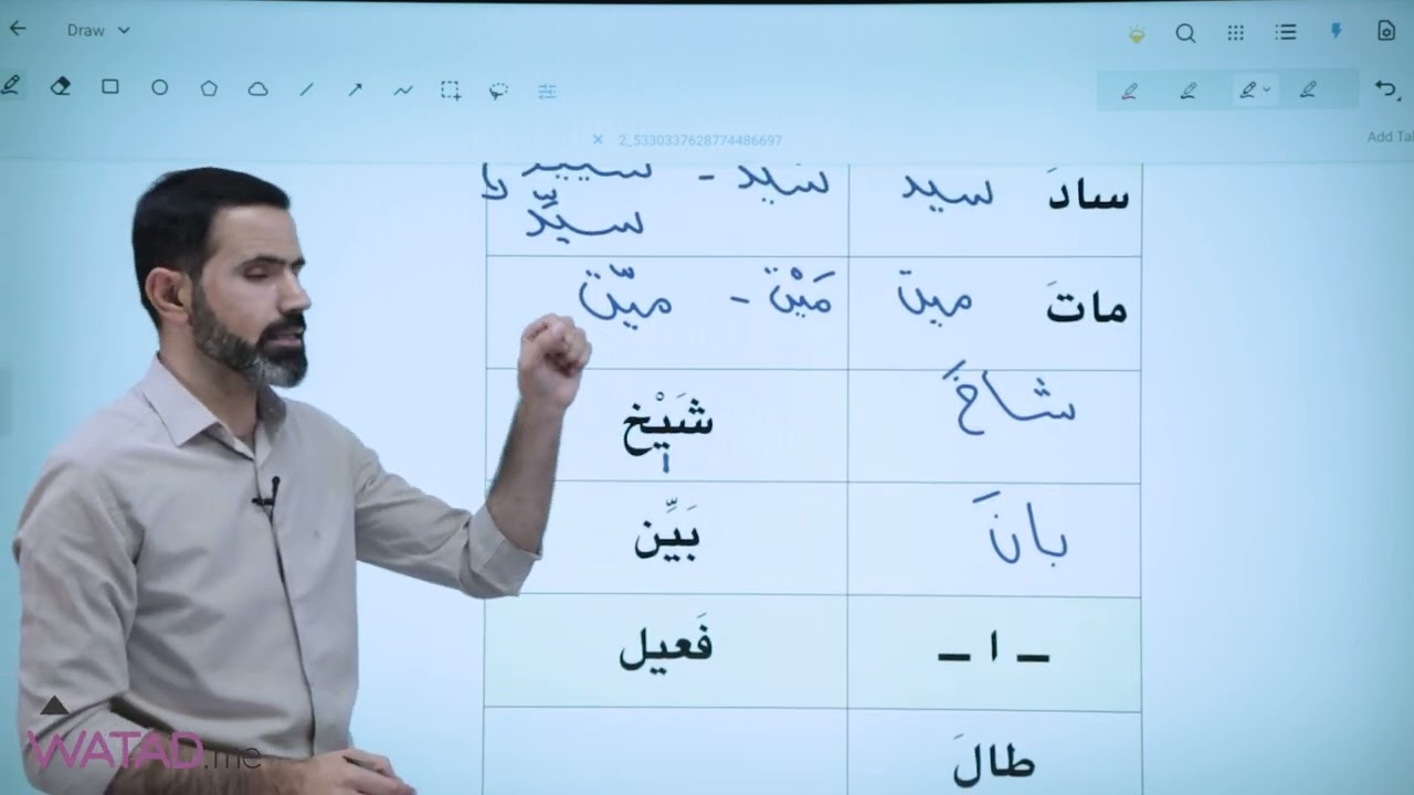 الصفة المشبهة 2 - م.بهروز ميرزا أحمد