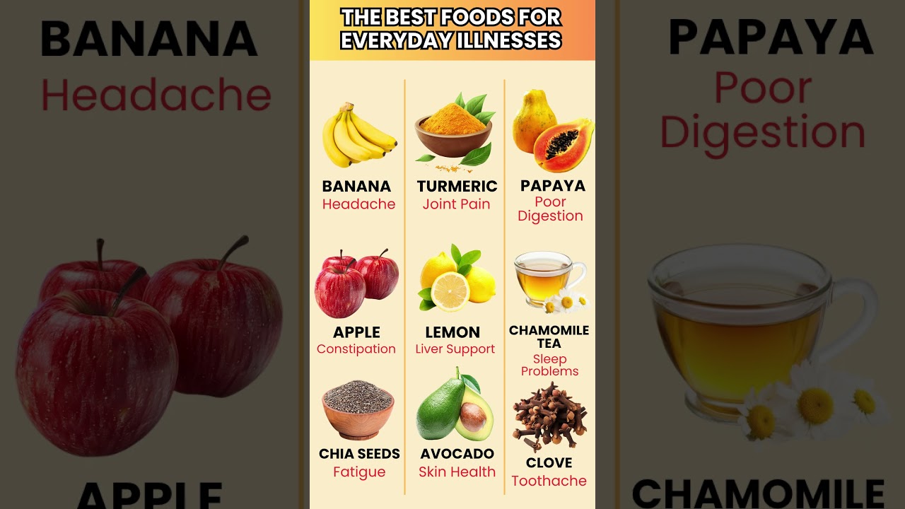 Senior Health Tips: The Best Foods for Everyday Illnesses