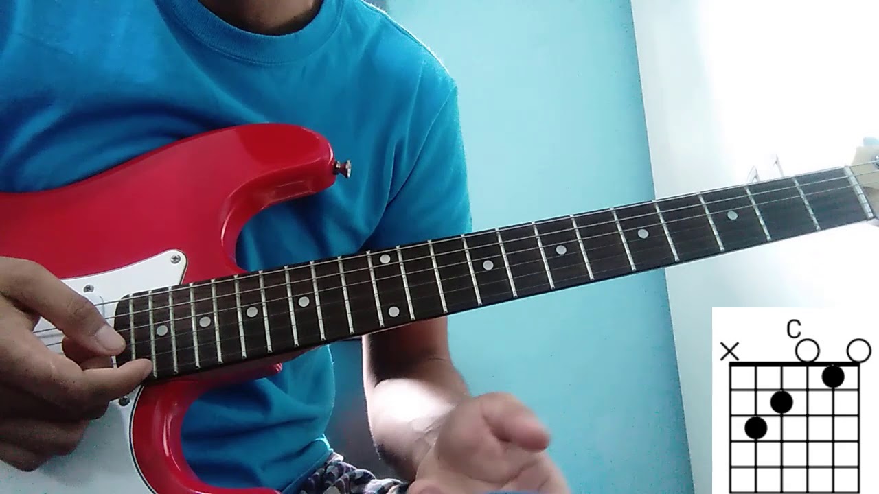 Acordes Mayores - Menores - Inversiones en Guitarra