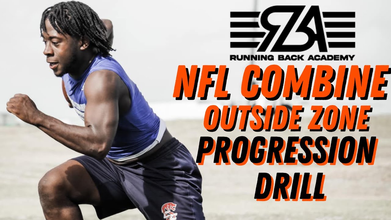 RBA  Outside Zone Progression Drill