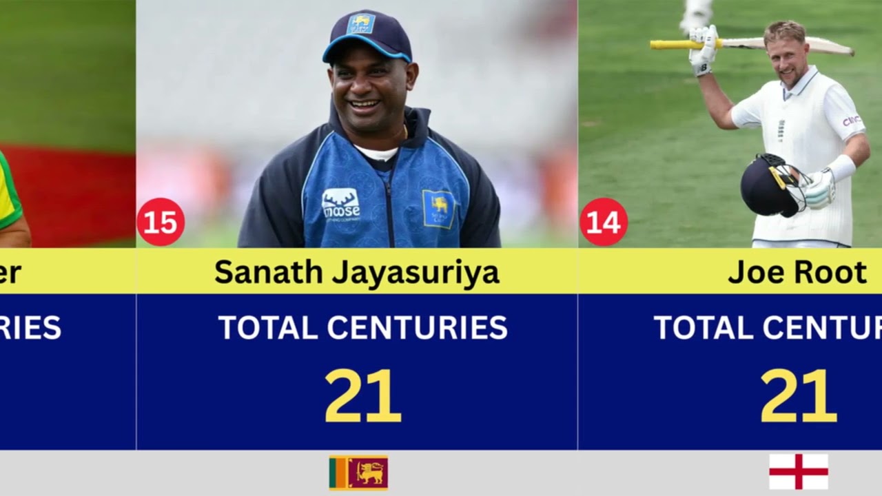 Most Away Centuries in (Test, ODI, T20I) | Away Hundreds Records 