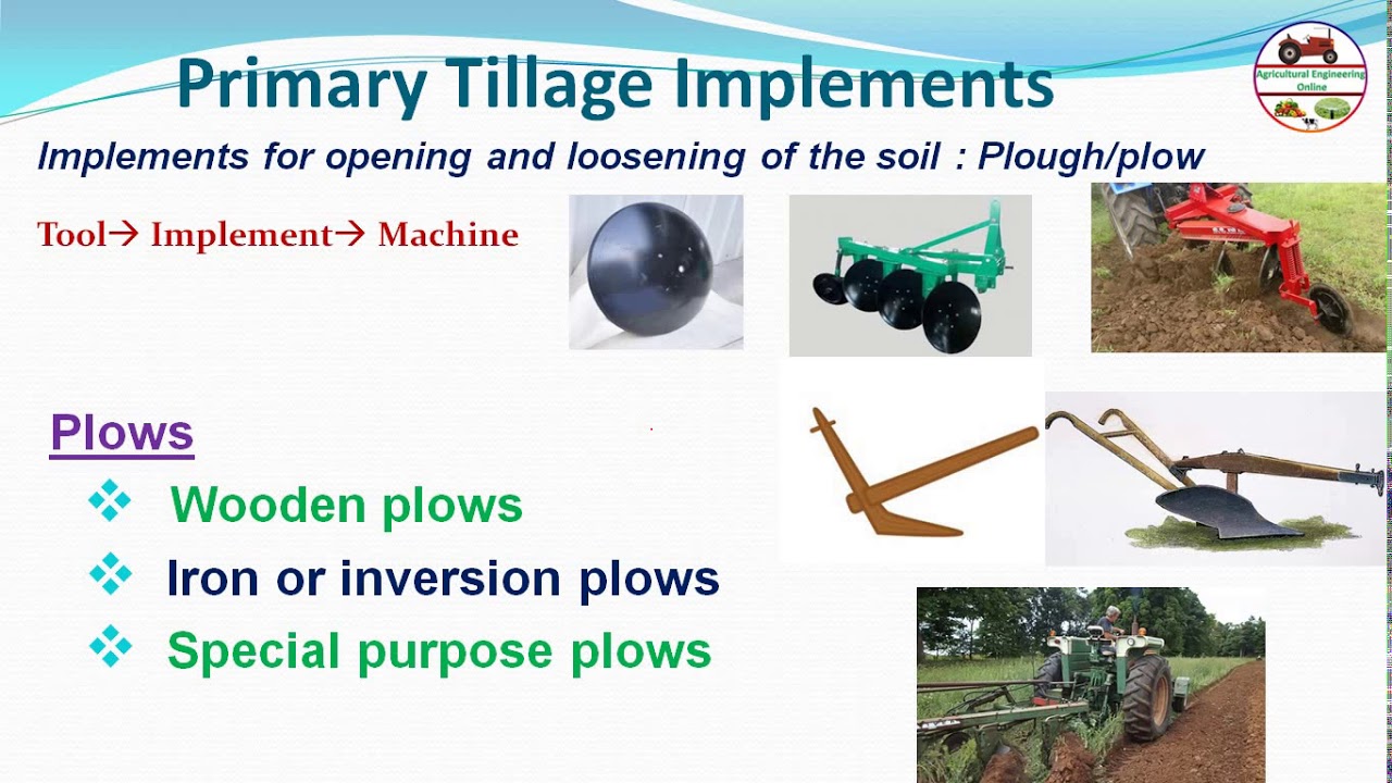 Soil Tillage and Implements Lecture-1