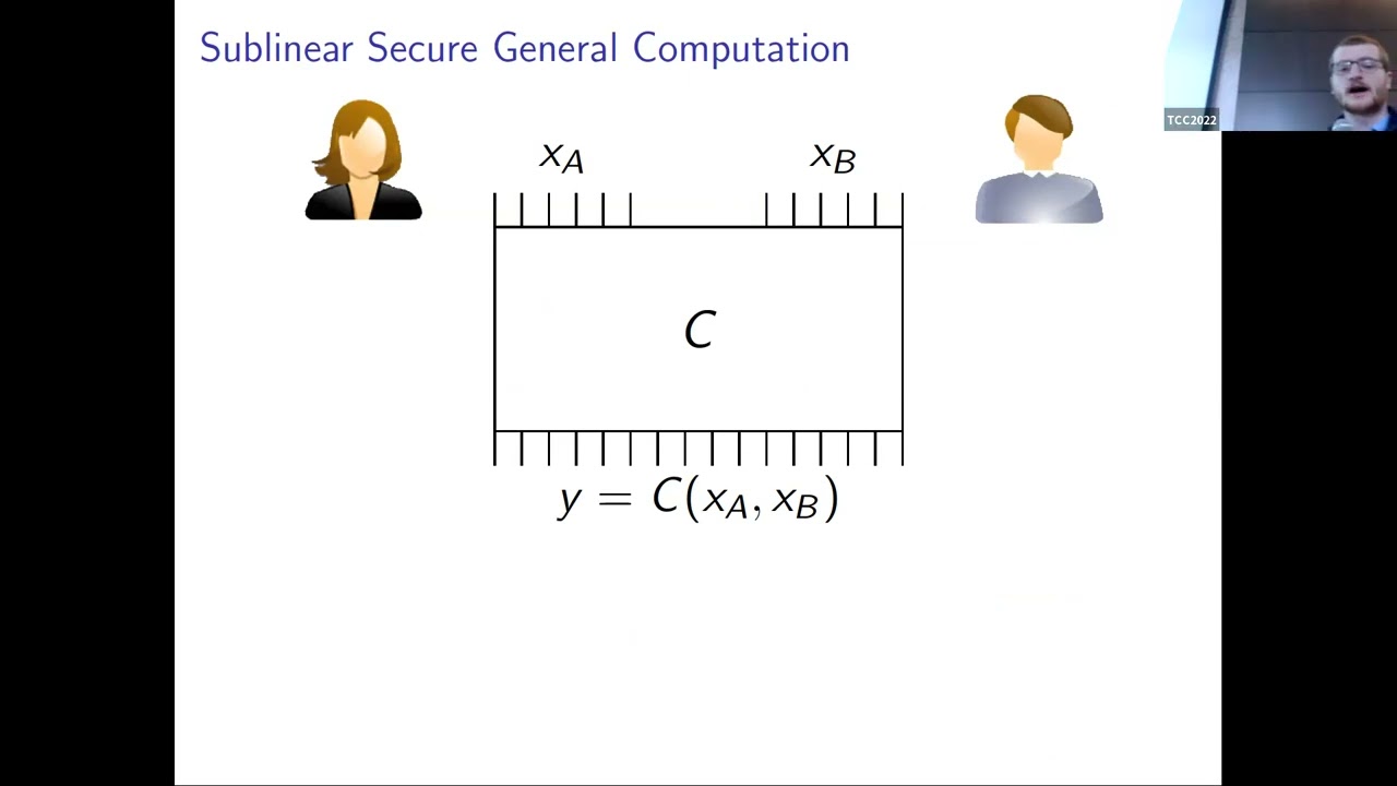 TCC 2022 session on multi party computation I