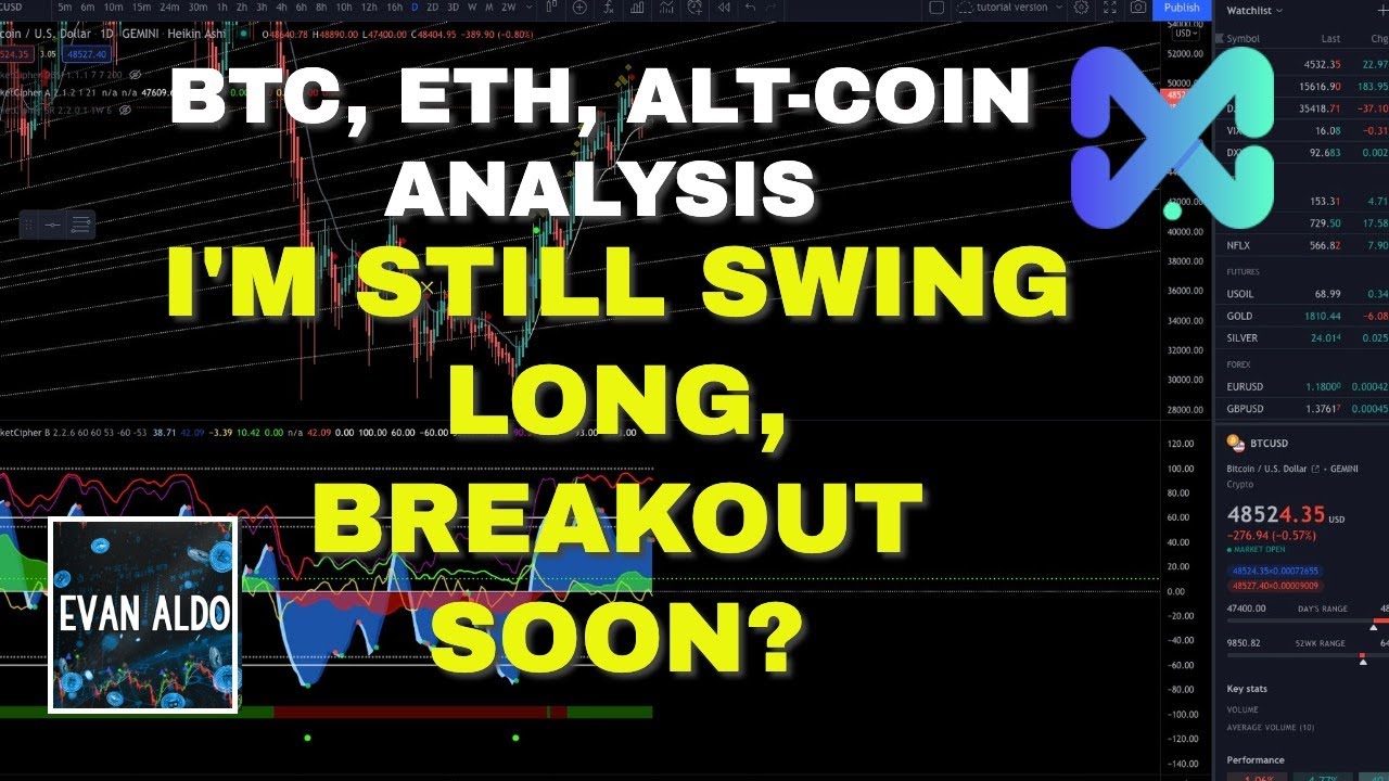 BTC, ETH, ALT-COIN ANALYSIS! (I'M STILL SWING LONG, BREAKOUT SOON?)