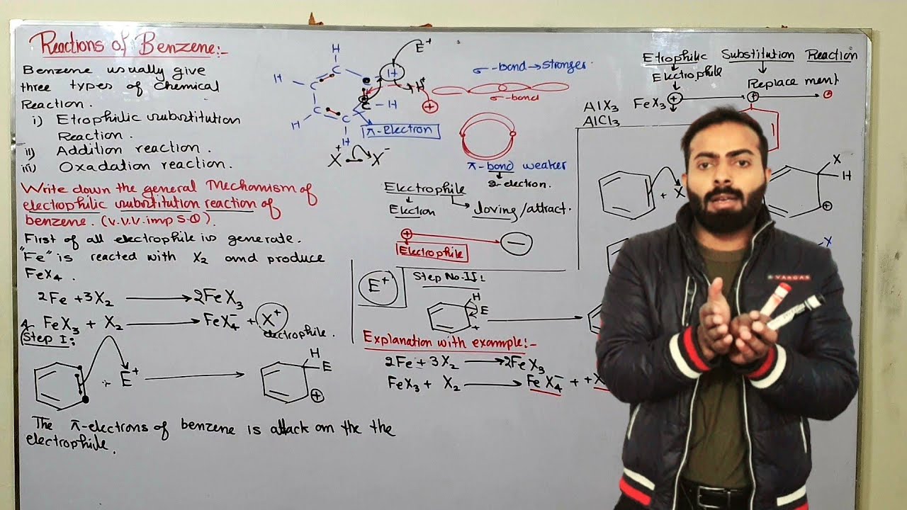 Reactions of Benzene | General mechanism for electrophilic substitution reactions |ch#9 | 12th class