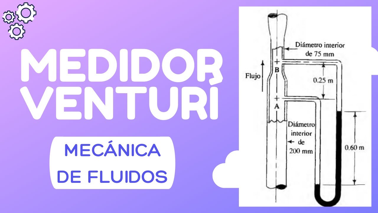 Ejercicio 6.78 Medidor Venturi y Ecuación de Bernoulli Robert Mott Mecánica de Fluidos 6ta Ed.