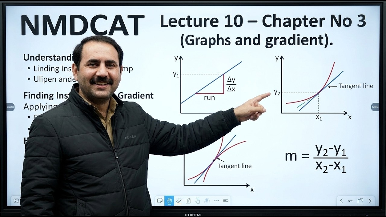 Лекция 10-A NMDCAT &mdash; Глава № 3 (Графики и градиент)