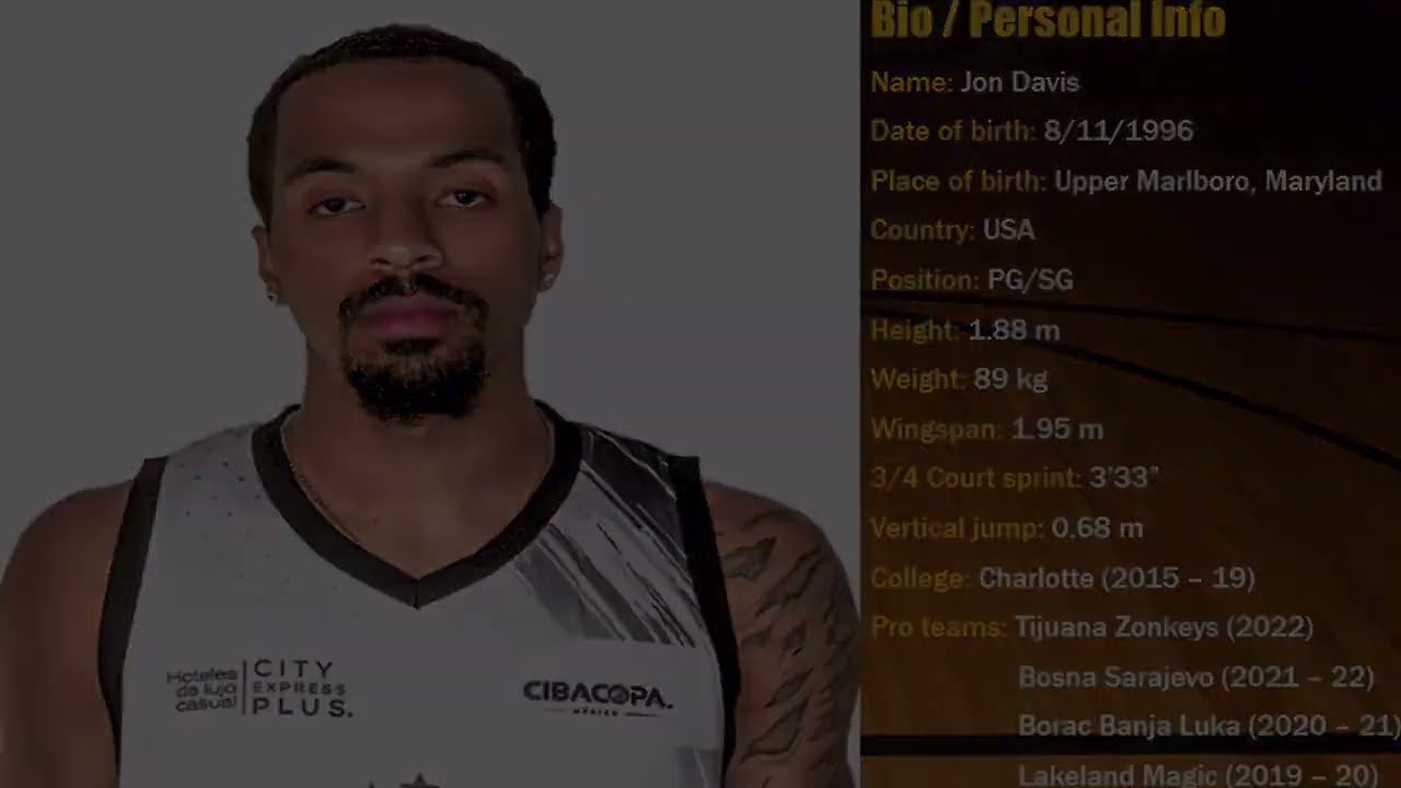 Jon (Jonathan) Davis || CIBACOPA 2022 Scouting Report