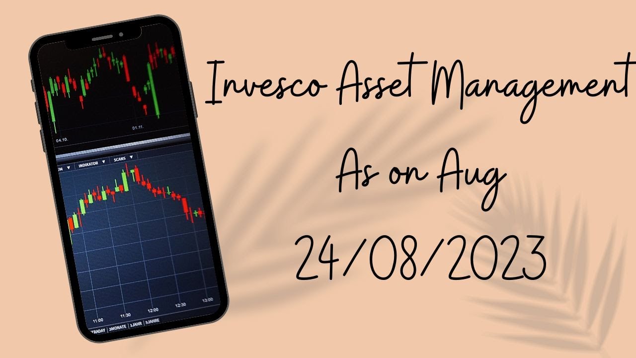 Invesco Asset Management - www.investments99.com - i99