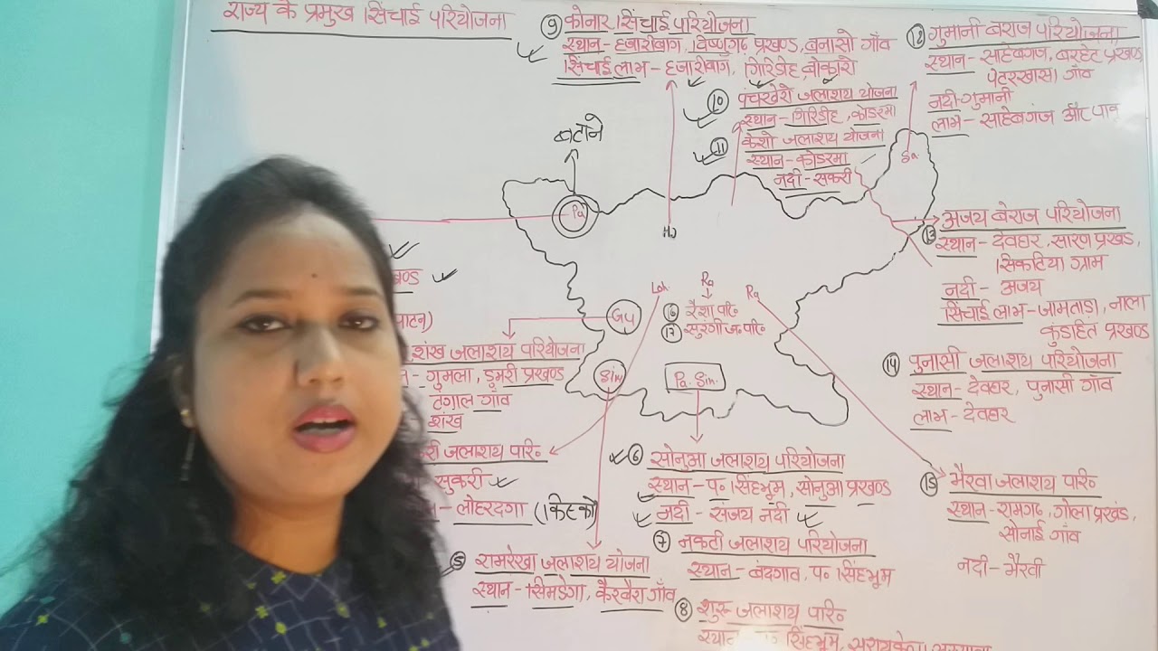 #JSSCCGL #JPSC ( CLASS- 13) झारखंड की सिंचाई परियोजना