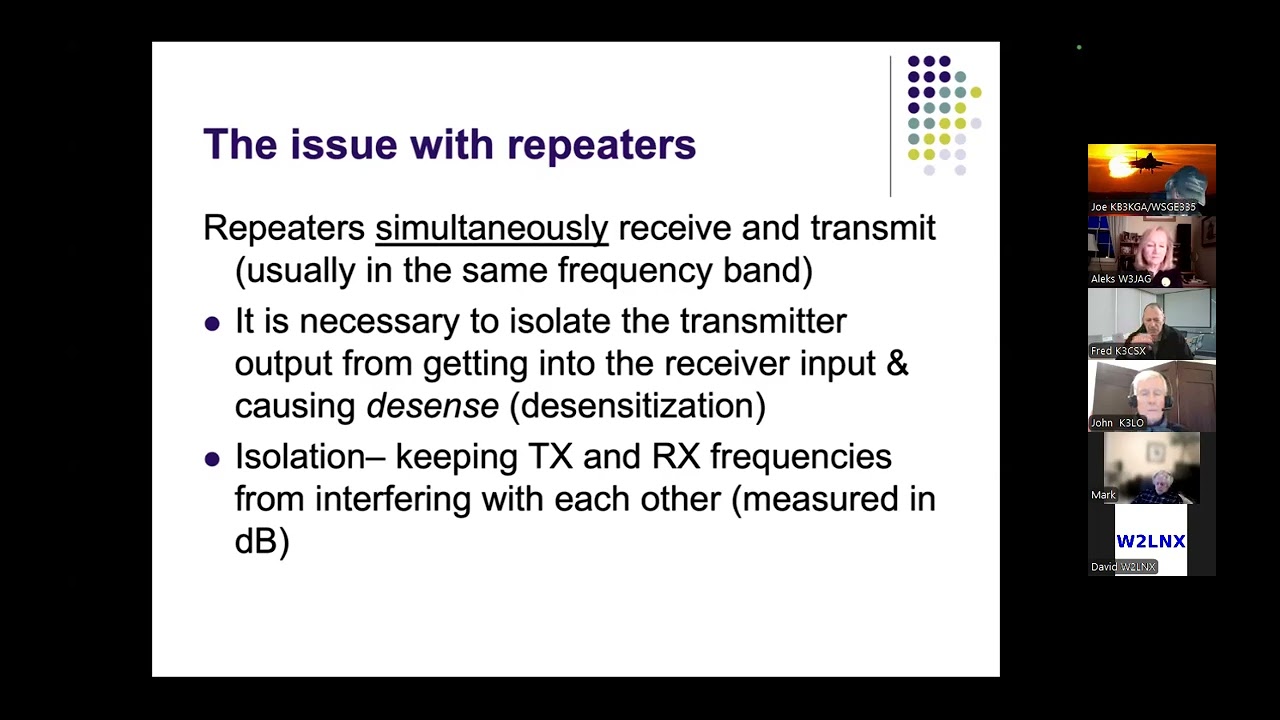 Repeater Duplexers