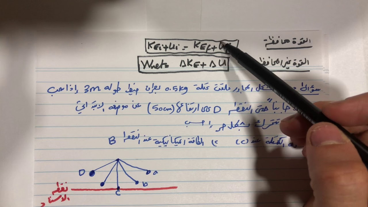 الفصل الرابع الشغل والطاقة الميكانيكية الحصة السابعة حفظ الطاقة الميكانيكية