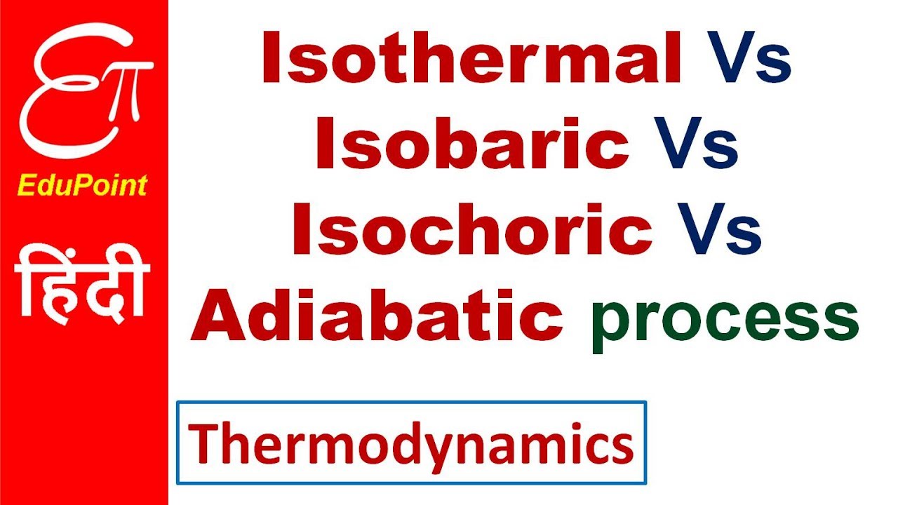 Comparison of Isothermal, Isobaric, Isochoric and Adiabatic processes | in HINDI