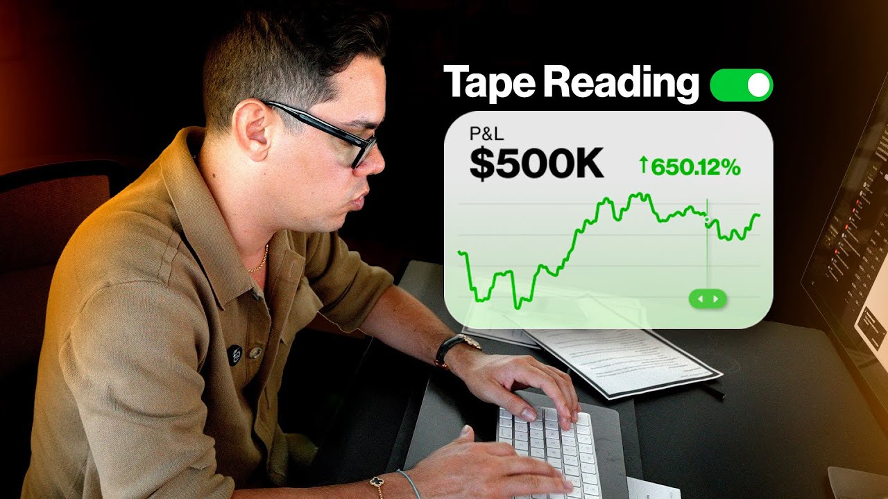 Tape Reading con Opciones PARTE II: Domina el Siguiente Nivel 🚀