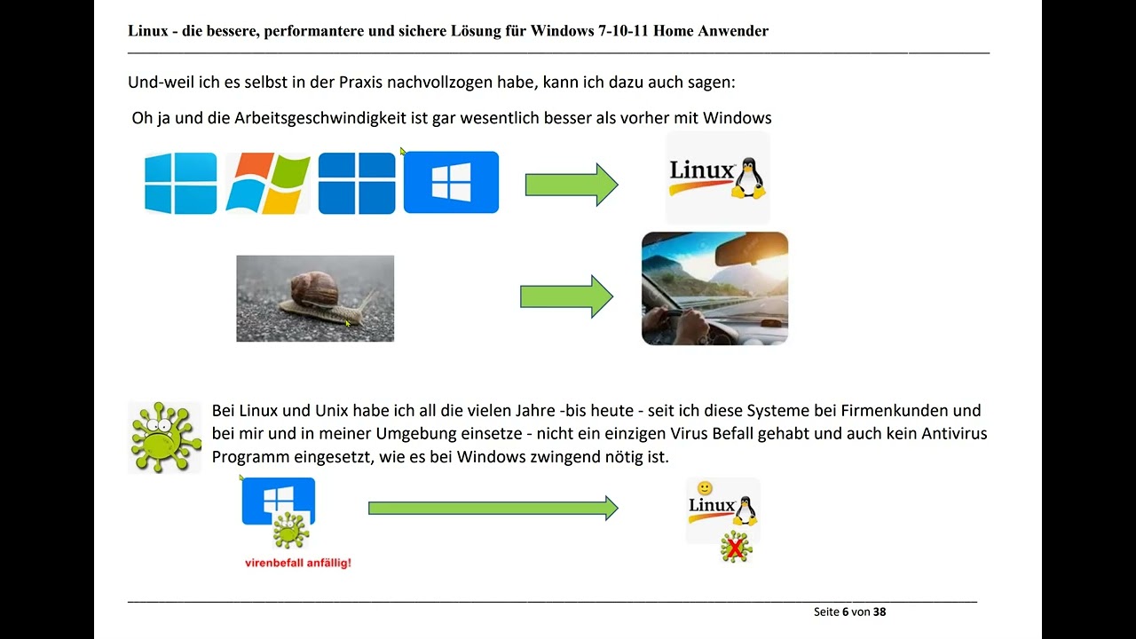 Linux - die bessere, performantere und sichere Lösung für Windows 7-10-11 Home Anwender