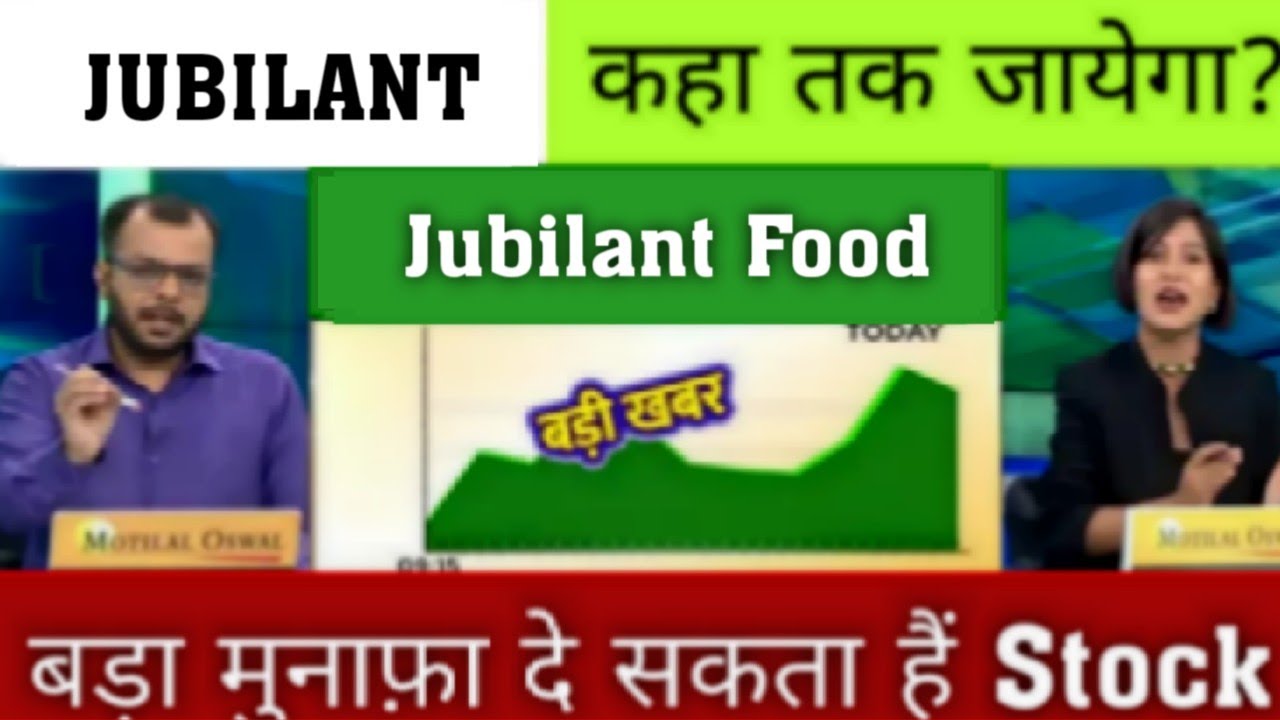 Jubilant Food Share Latest News 🔥 Jubilant Food Share Today Update, Market and Fundamental Analysis